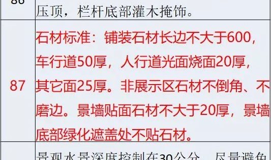 杏彩体育网页版- 开拓者摆烂策略失效,探花签顺位跌至七
