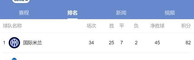 杏彩体育下载- 亚特兰大欧冠资格争夺白热化  